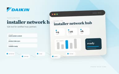 Daikin